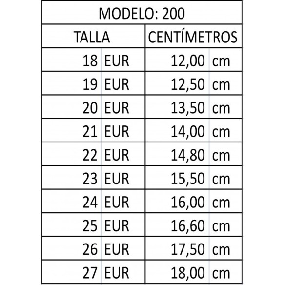 Menorquinas ANGELITOS